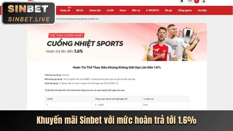 Ưu đãi VIP tại 8k bet